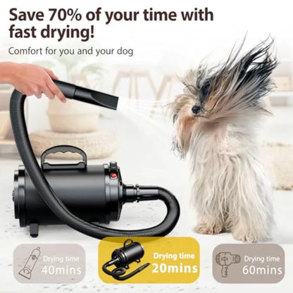 Pet Hair Blower, High Velocity for Grooming 3800W 5.2HP for Large Dogs Blue with Stepless Adjustable Speed 4