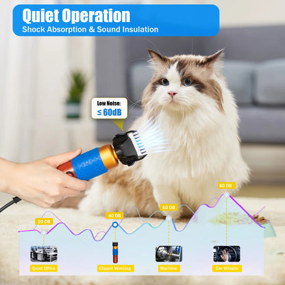 36W Professional Dog Clipper Grooming Kit Adjustable Comb & Detachable Blades Trimmer