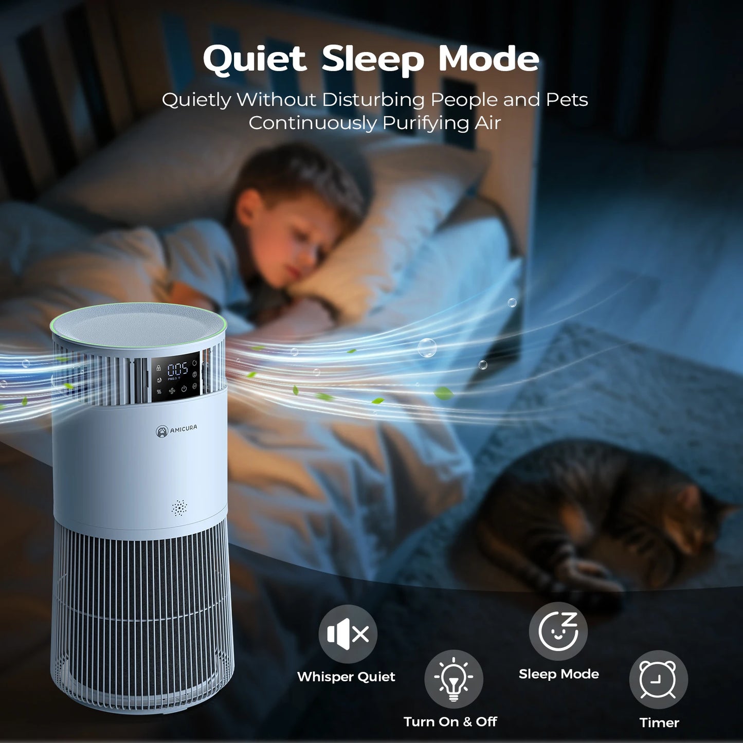P2 Air Purifier for Pet Allergy Sufferers 843 m³/h Pet Hair Removal 450 CADR 99% Odor Neutralization H13 Filter