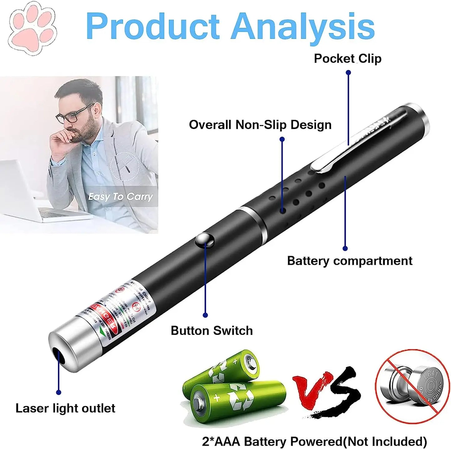 Laser Pointer