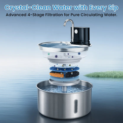 3.5L Stainless Steel Sensor Water Fountain Wireless Smart Automatic Dispenser
