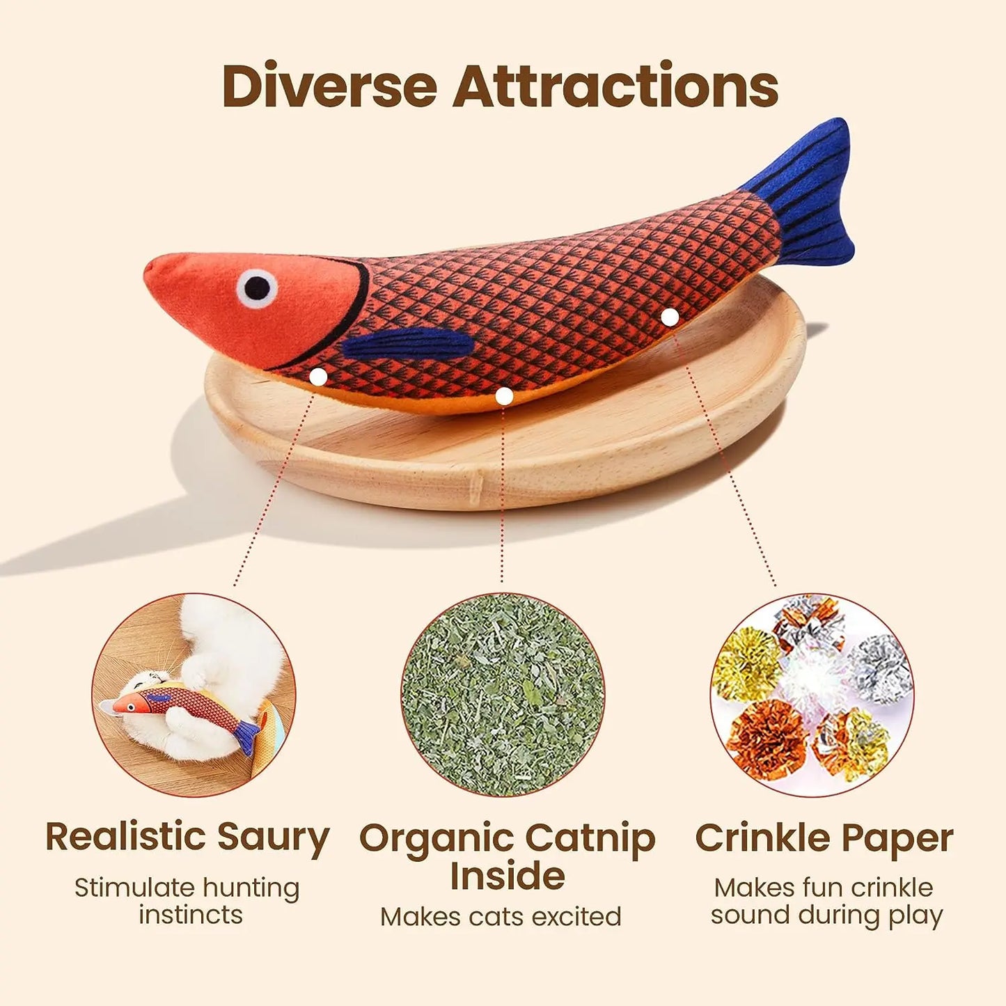 Fish Shape Catnip Toy