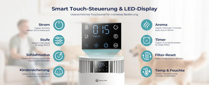 P2 Air Purifier for Pet Allergy Sufferers 843 m³/h Pet Hair Removal 450 CADR 99% Odor Neutralization H13 Filter