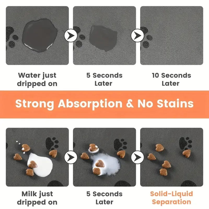 Quick-Dry Pet Feeding Mat with Non-Slip Waterproof Backing - Spillproof Dog Bowl Mat, Easy Clean Kitchen Floor Protector for Wet