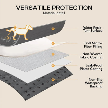 Waterproof Anti-Slip Dog Couch Cover Blanket with Non-Slip Bottom, Grey, 30x70 Inch