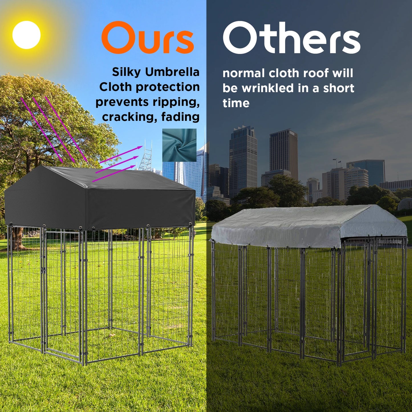 Outdoor Kennels - 3 Sizes