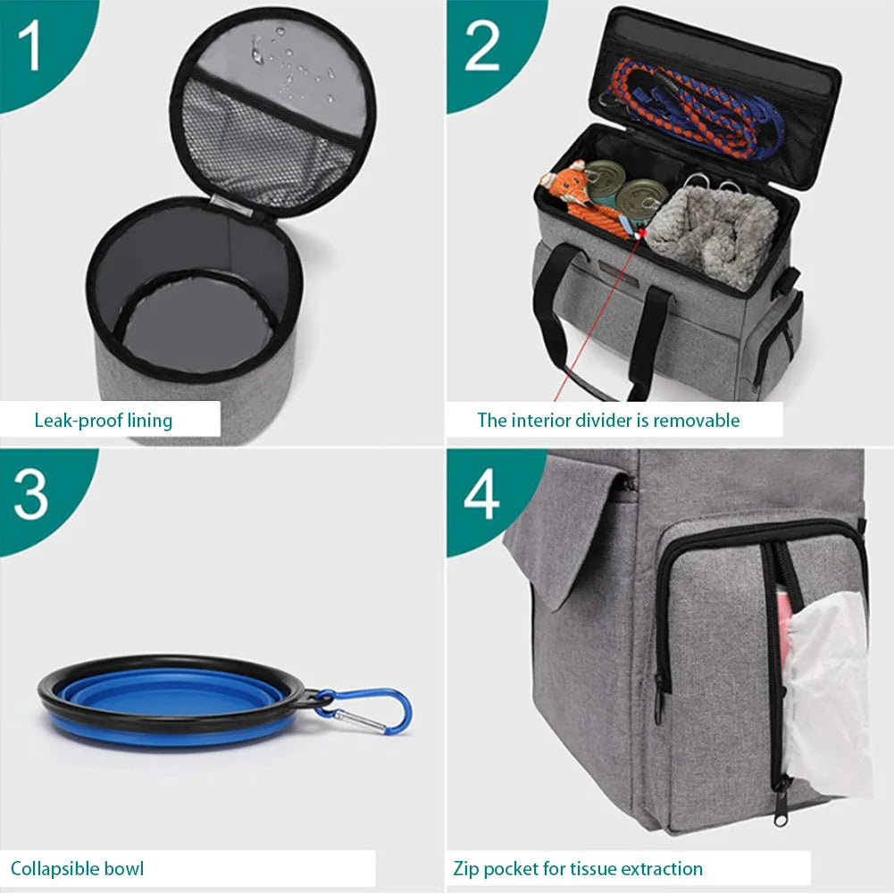 Pet Travel Bag Backpack Organizer for Week Away/Overnight, w/ 2 Food Bags 1 Waterproof Placemat 2 Foldable Bowls