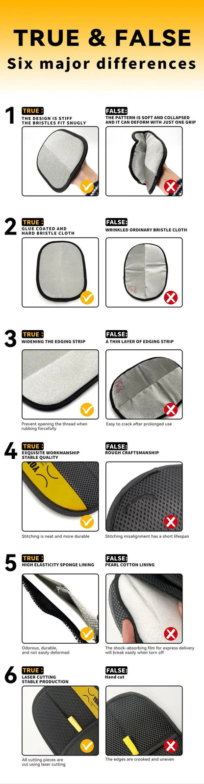 Pet Hair Remover Gloves Electrostatic for Cats & Dogs